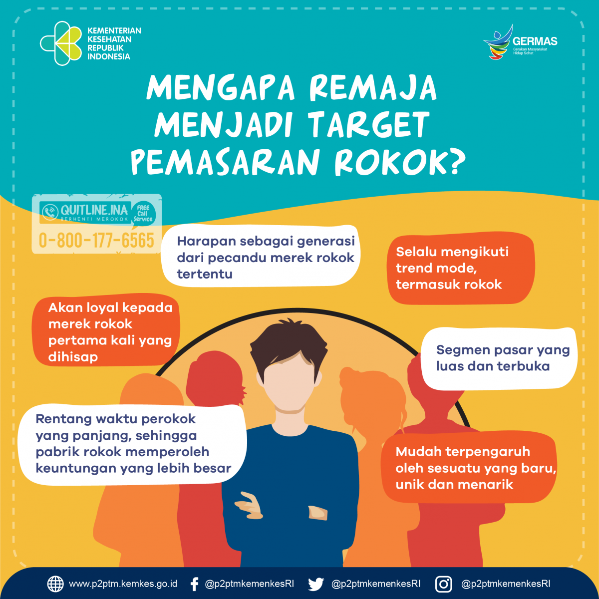 Apa sebab remaja menjadi target pemasaran rokok? yuk, simak