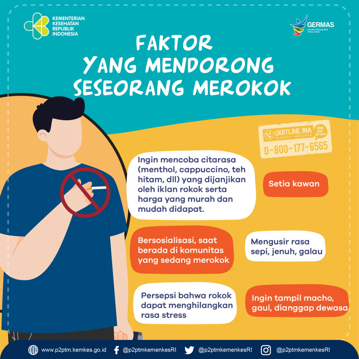 Kenali faktor berikut ini yang mendorong seseorang untuk merokok