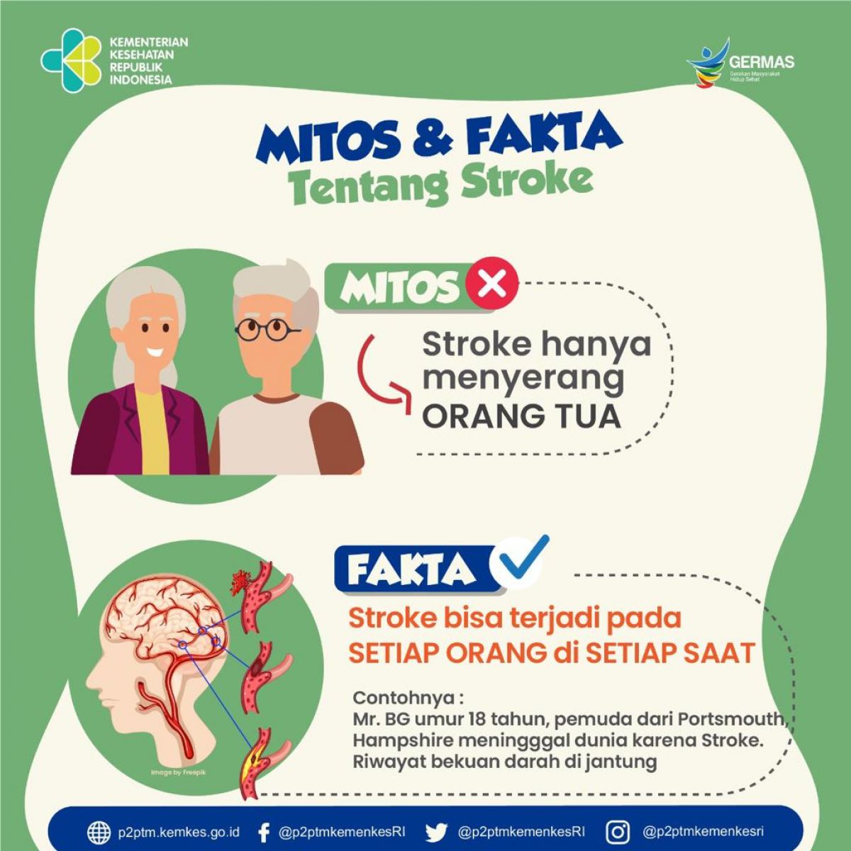 Stroke bisa terjadi pada setiap orang di setiap saat.