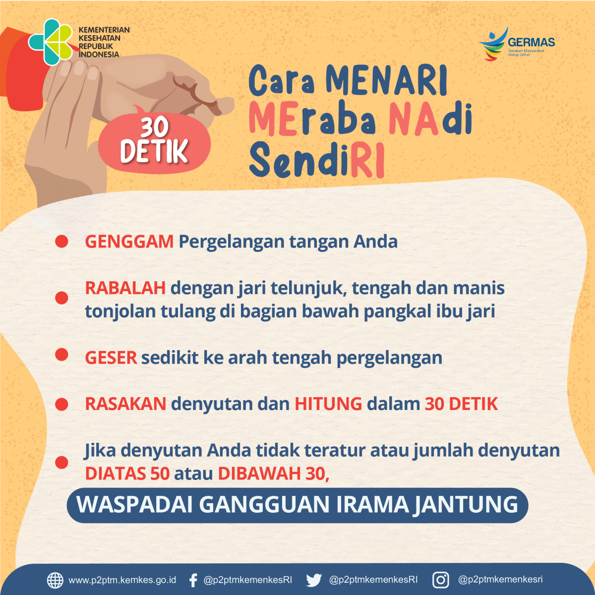 Bagaimana cara MEraba NAda sendiRI (MENARI)? Yuk, simak post berikut.