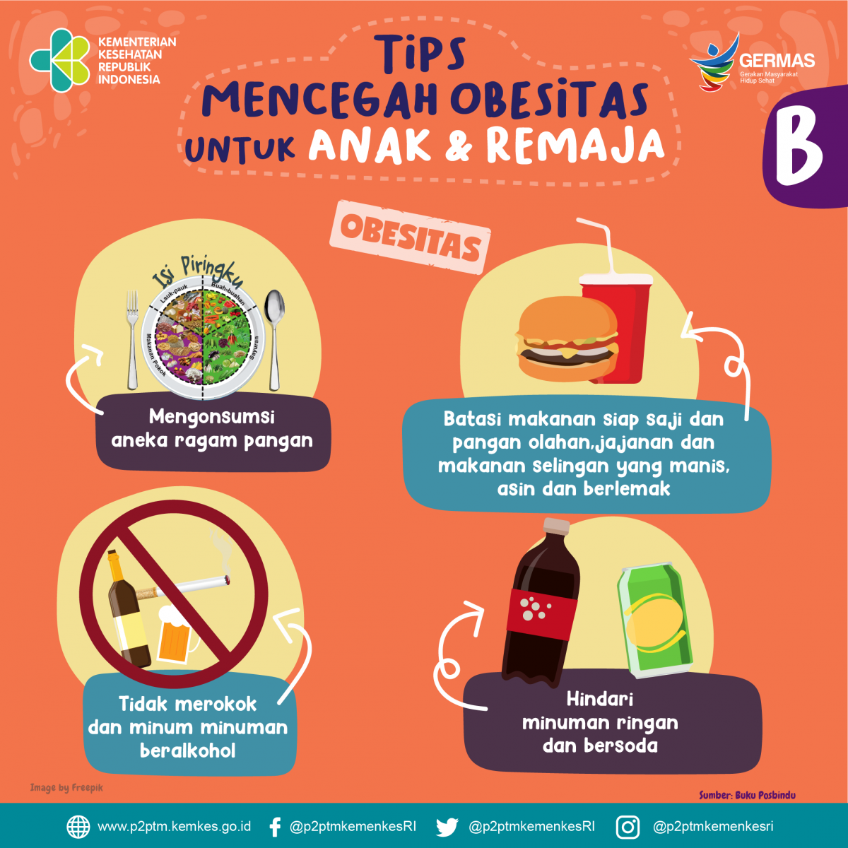 Tips Cegah Obesitas untuk Anak dan Remaja Bagian 2