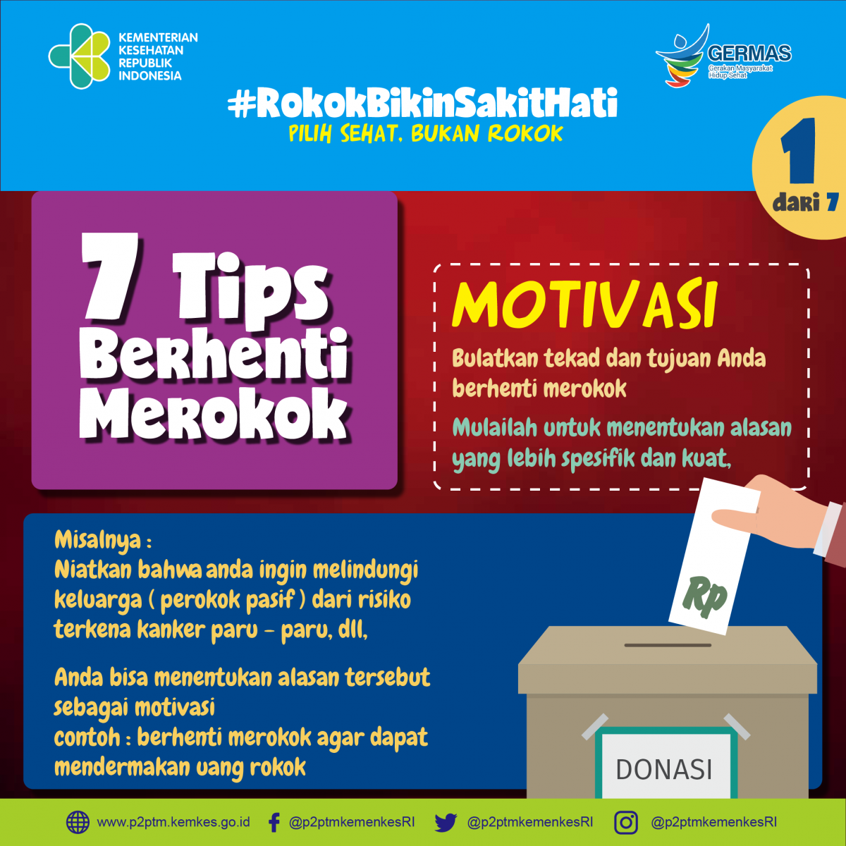 7 Tips Berhenti Merokok - Bagian 1