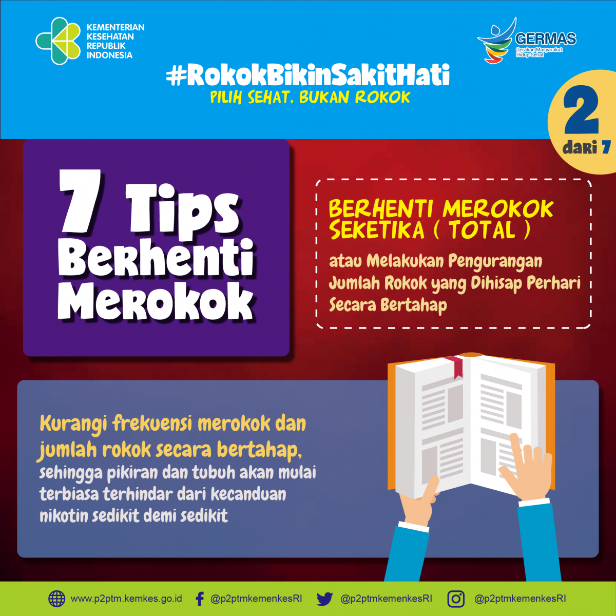 7 Tips Berhenti Merokok - Bagian 2