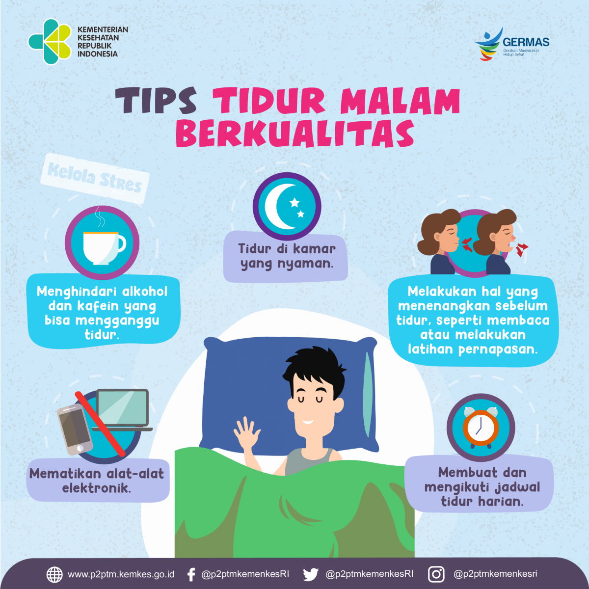 Jadikan Tidur Anda Berkualitas dengan Tips Berikut