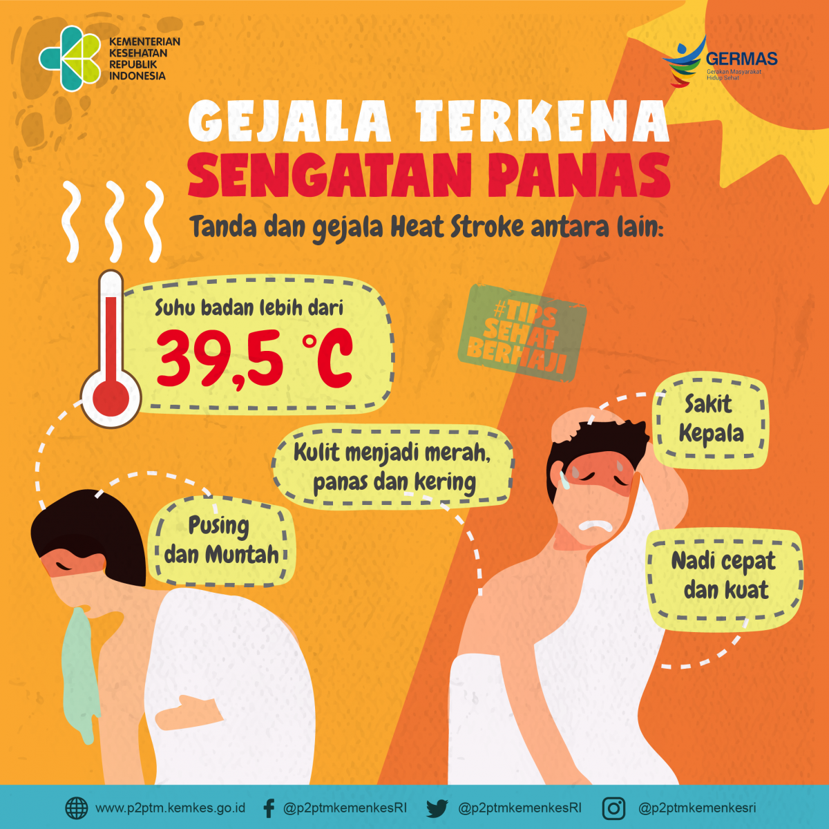 Apa saja Tanda dan Gejala Heat Stroke?