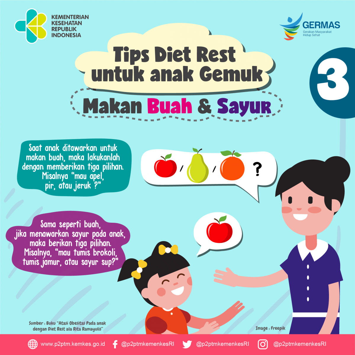 Tips Diet Rest untuk anak Gemuk - Makan Buah dan Sayur (Bag. 3)