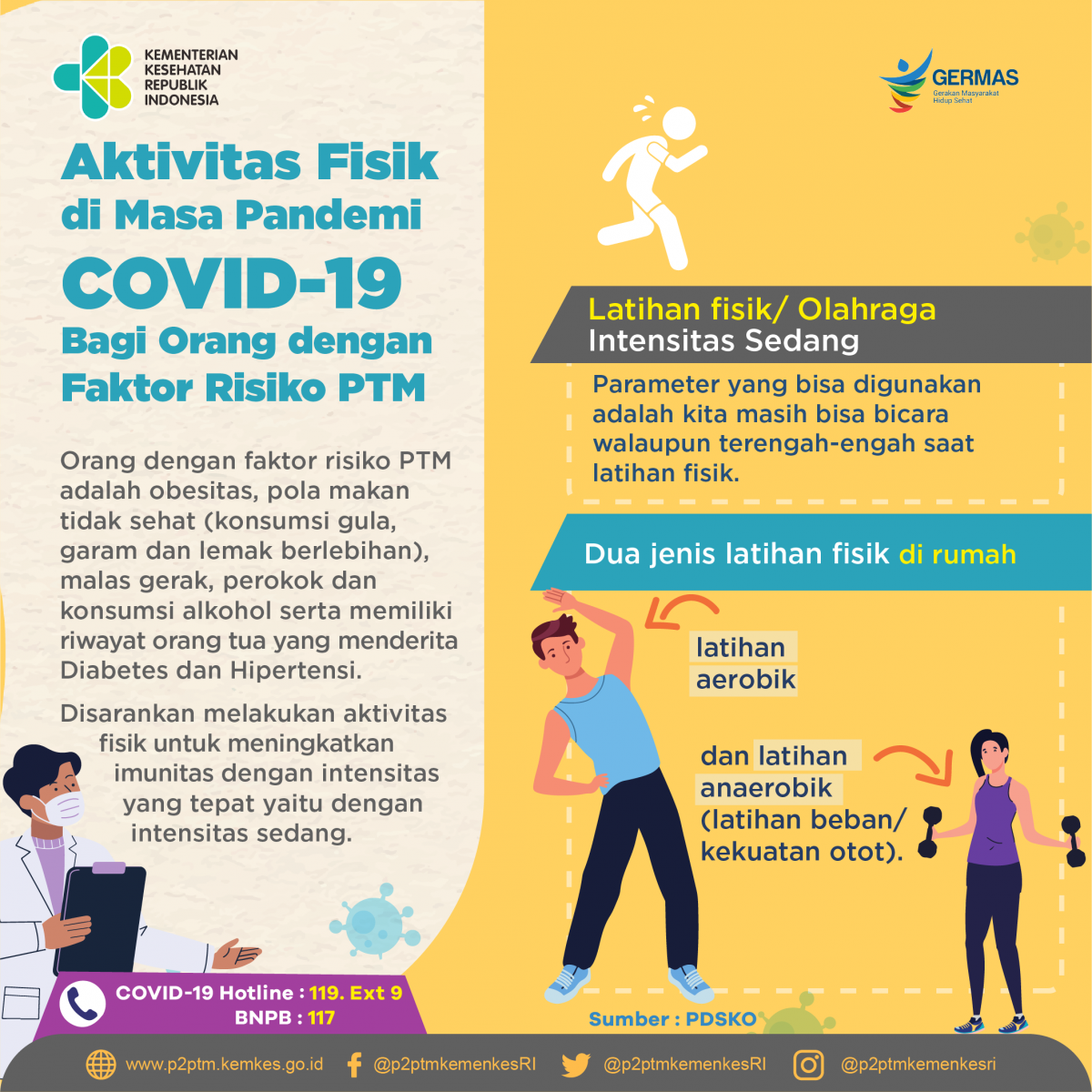 Jika Sobat Sehat memiliki faktor risiko PTM, disarankan melakukan Aktivitas Fisik dengan intensitas yang tepat untuk meningkatkan imunitas di masa pandemi Covid-19 ini.