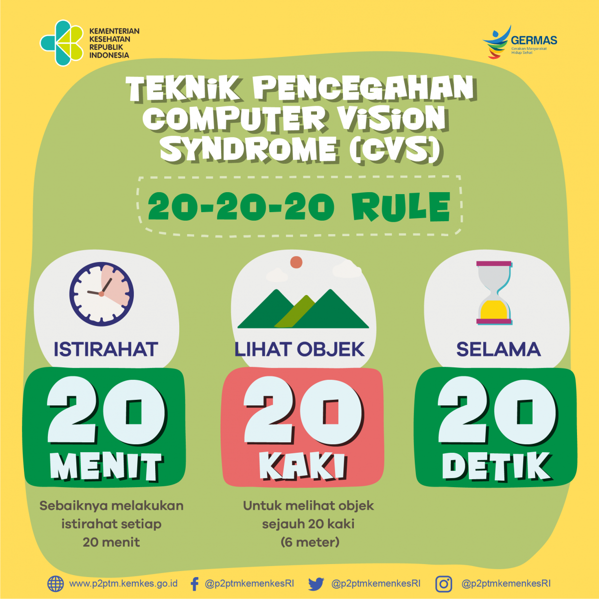 Cegah Computer Vision Syndrome dengan teknik 20-20-20