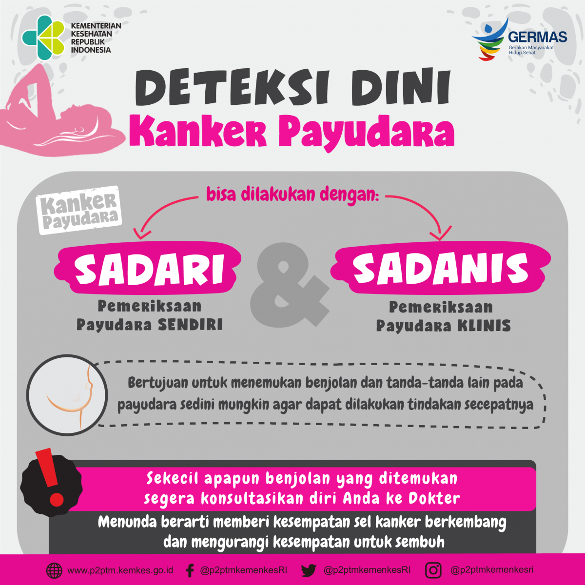 Ayo, kita peduli kanker payudara