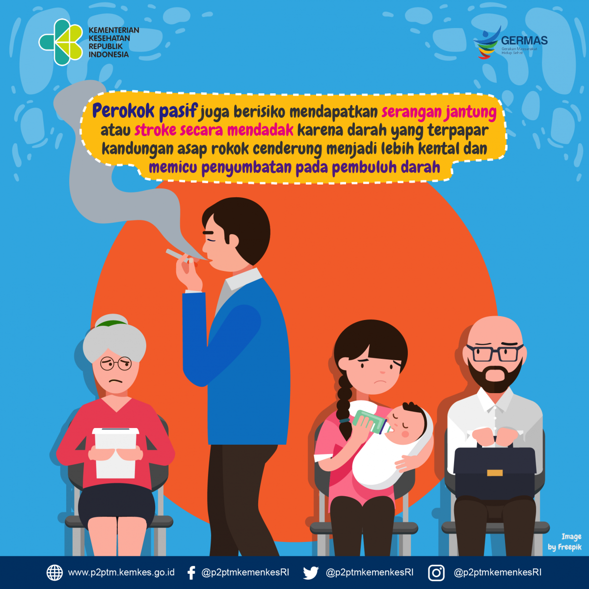 Perokok Pasif berpotensi terkena Penyakit Tidak Menular