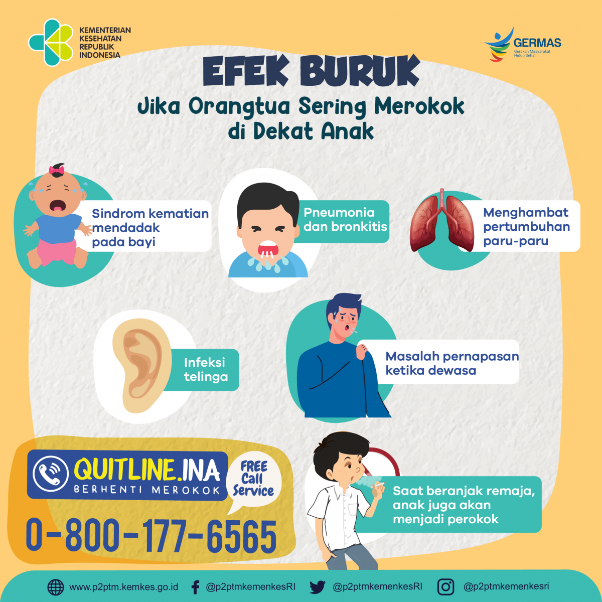 Waspadai Efek buruk ini yang terjadi jika orangtua sering merokok di dekat anak