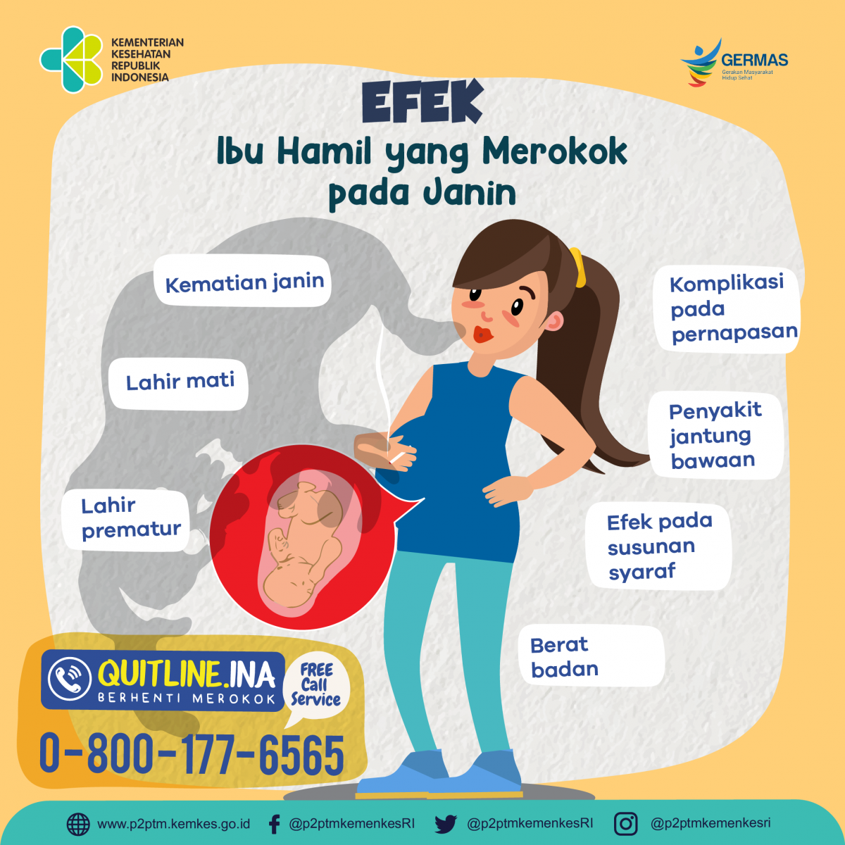 Apa saja yang terjadi pada janin jika Ibu hamil merokok?