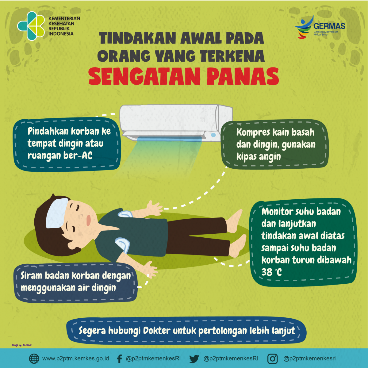 Apa saja tindakan awal pada orang yang terkena sengatan panas (heat stroke)?