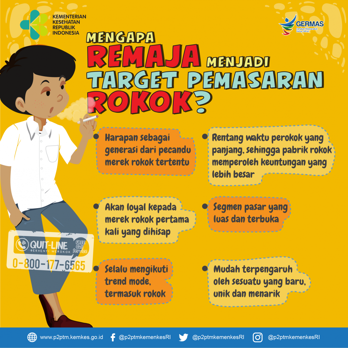 Mengapa Remaja Menjadi Target Pemasaran Rokok? Yuk, simak