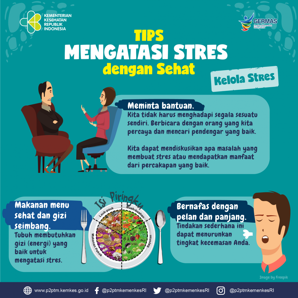 Apa saja Tips Mengatasi Stres Dengan Sehat? Yuk, simak bagian pertama: