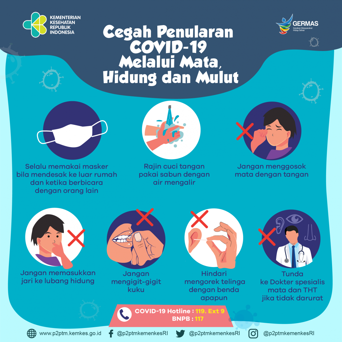 Yuk, Cegah Penularan  Covid-19  Melalui Mata, Hidung dan Mulut