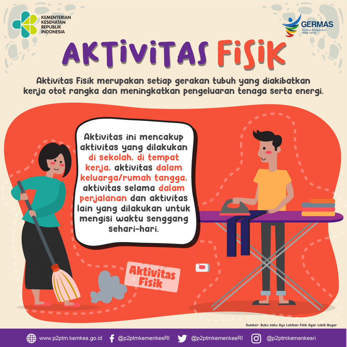 Apa itu Aktivitas Fisik?