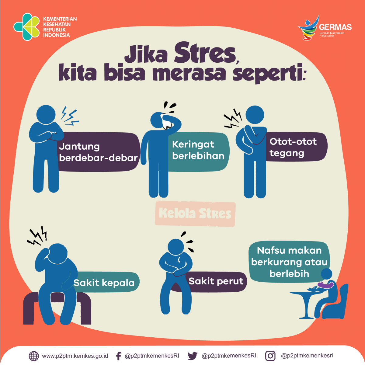 Apa yang dirasakan jika kita Stres?