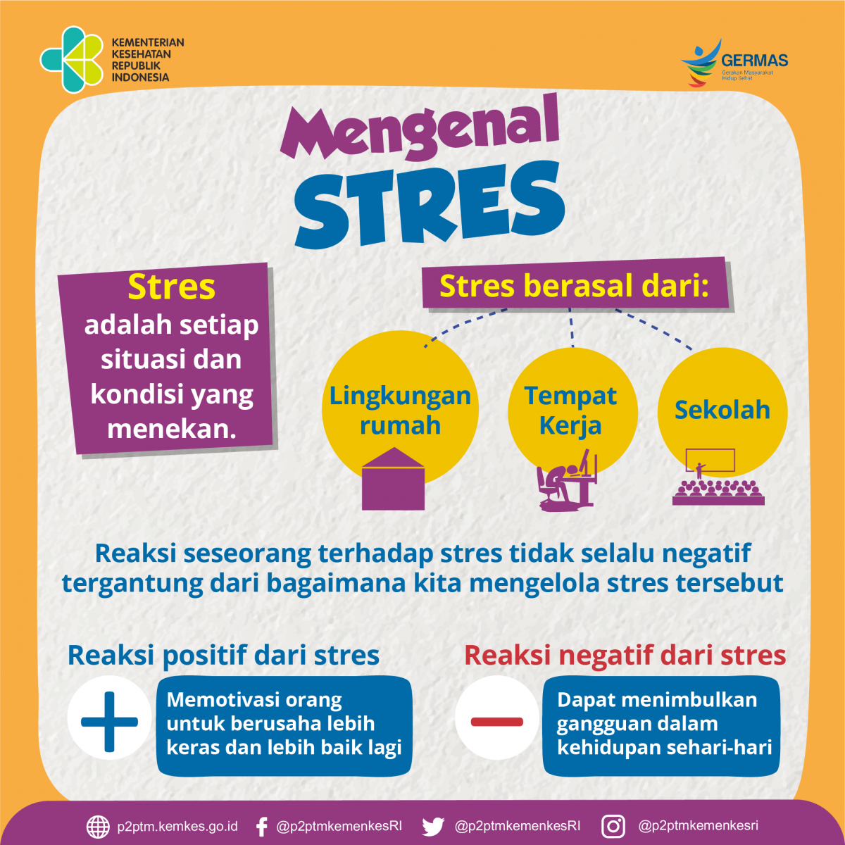 Yuk, mengenal apa itu Stres.