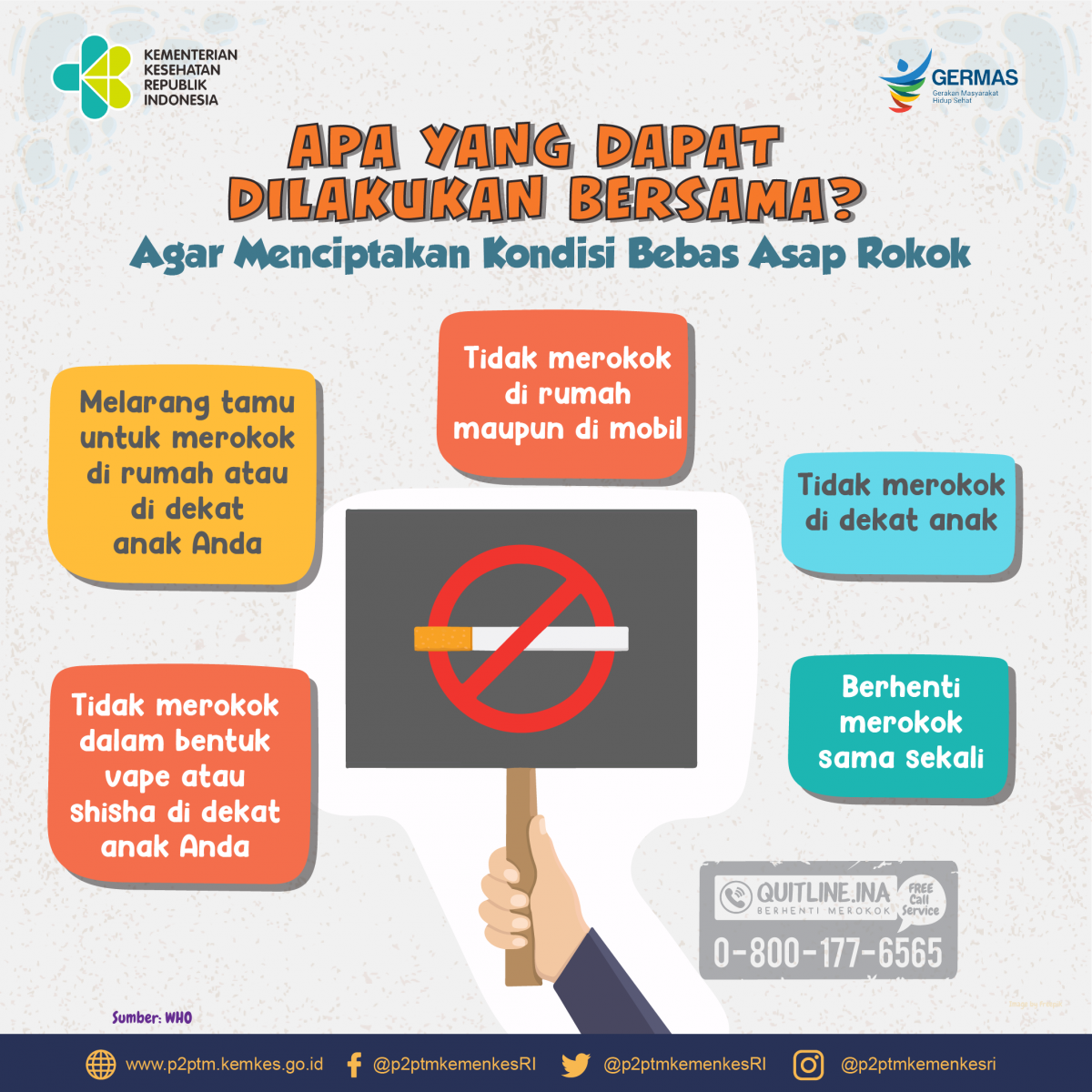 Apa yang dapat dilakukan bersama agar lingkungan bebas asap rokok?