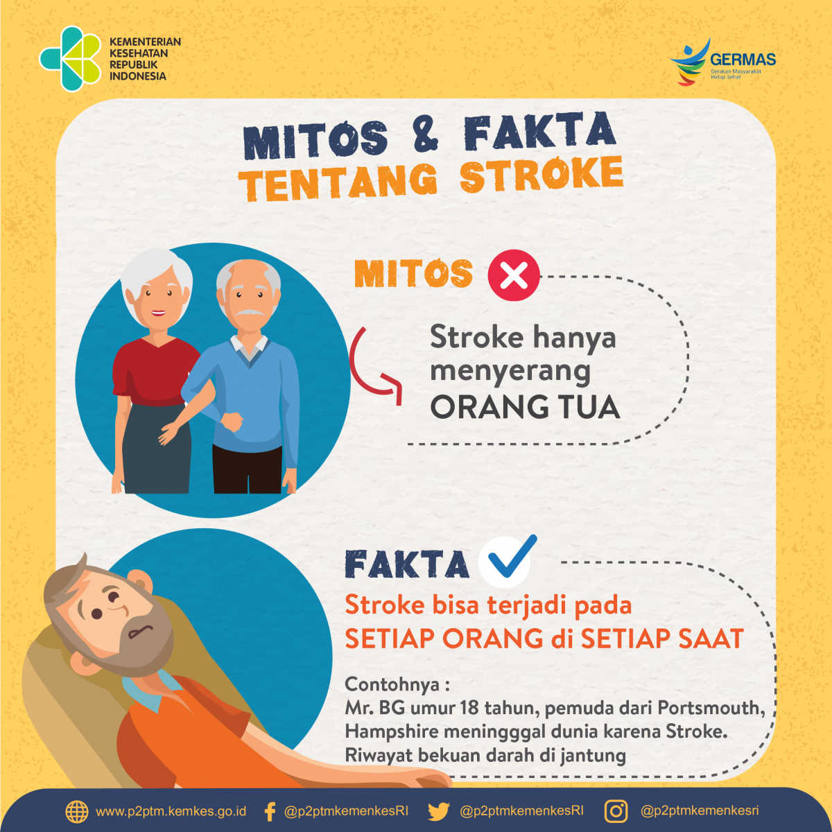 Stroke tidak hanya menyerang orang tua, bisa terjadi pada setiap orang setiap saat.