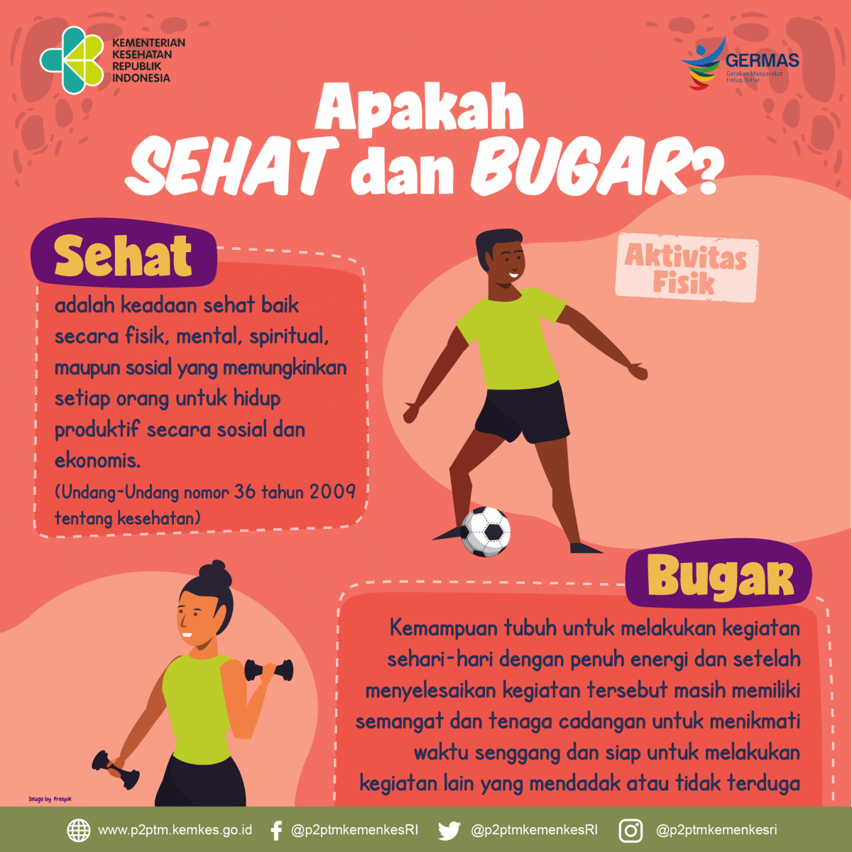 Sudahkah Anda Sehat dan Bugar?