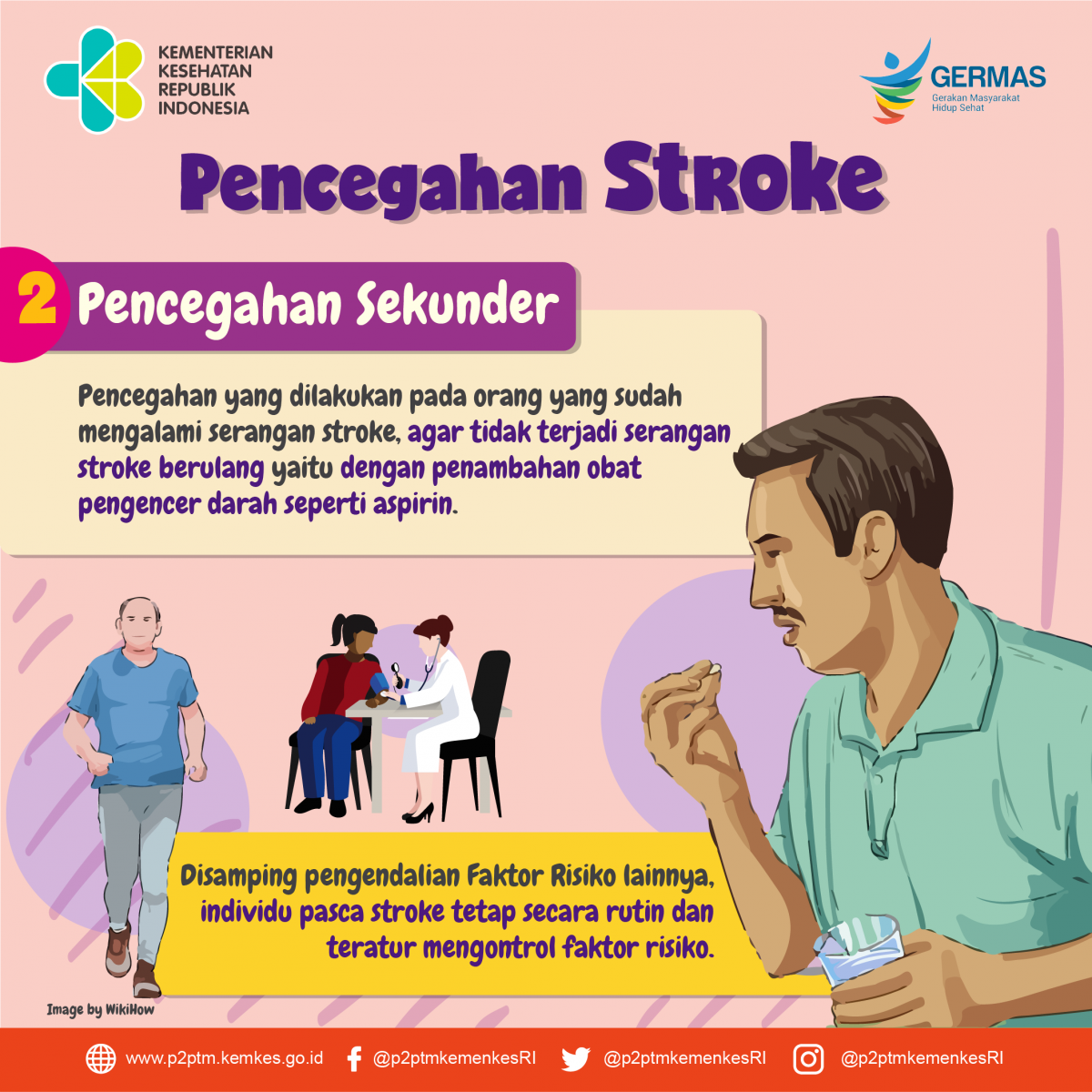 Pencegahan Stroke -  Sekunder