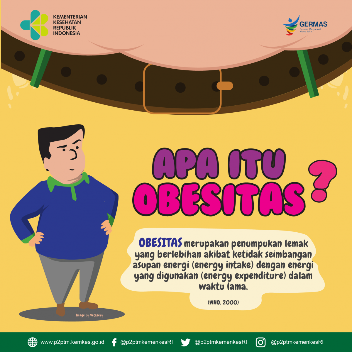 Yuk, mengenal Apa itu Obesitas ?