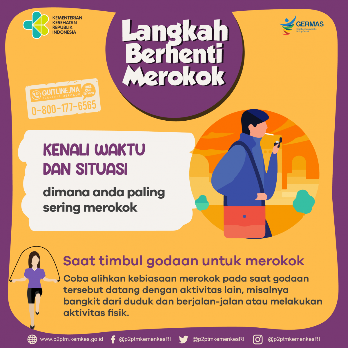 Langkah Berhenti Merokok – Kenali Waktu dan Situasi Dimana Anda Sering Merokok