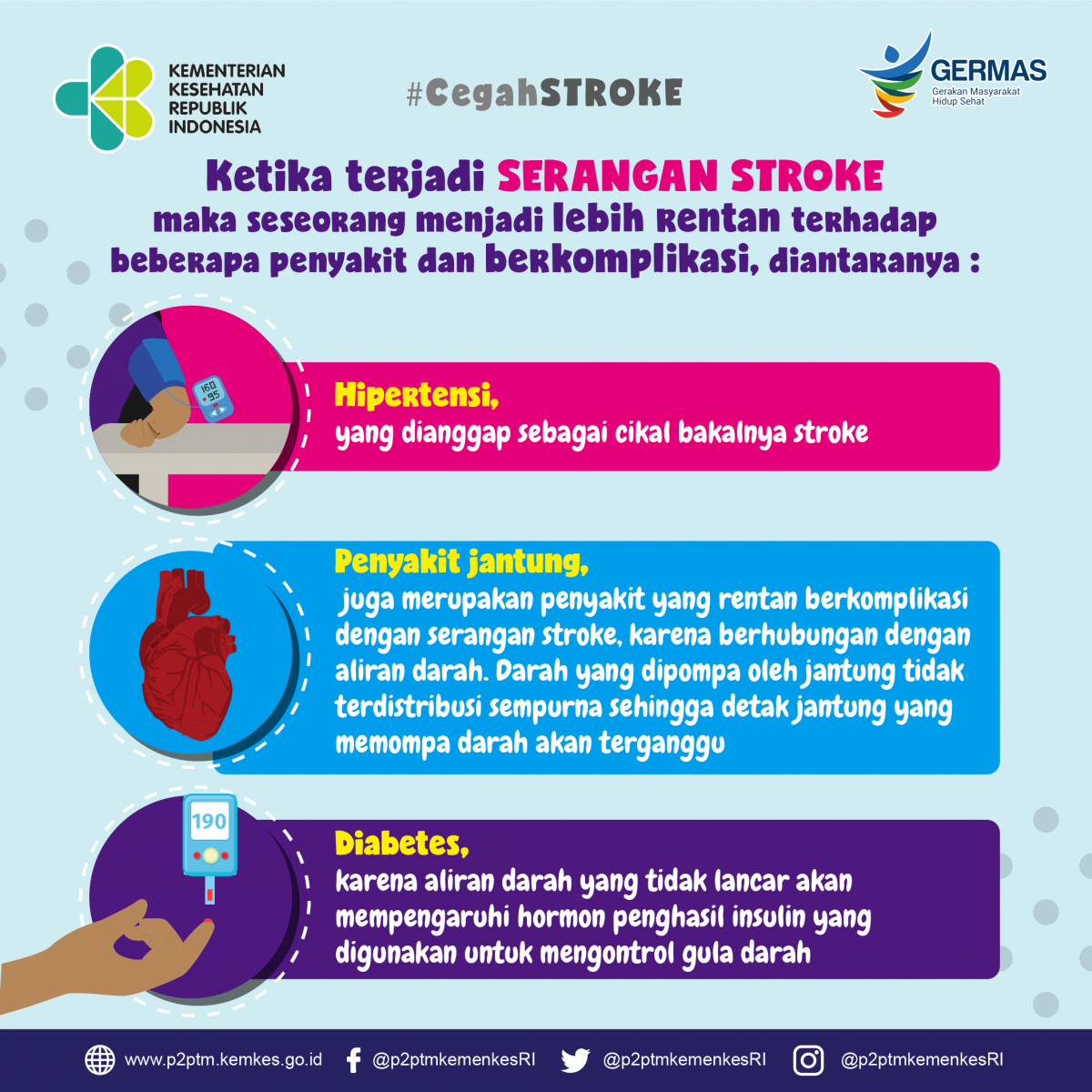 Komplikasi pada seseorang yang terkena serangan Stroke