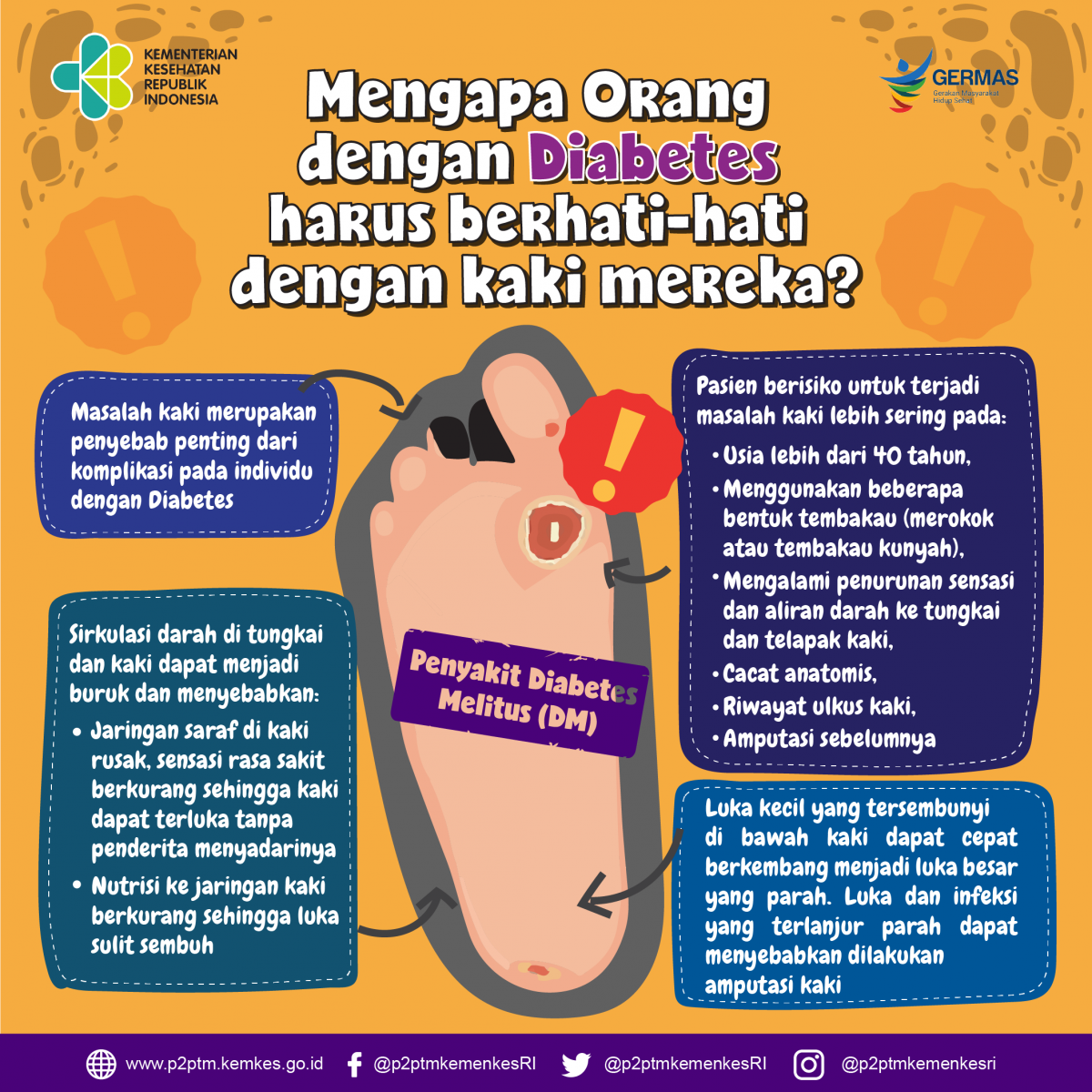 Penyandang Diabetes harus berhati-hati dengan kaki mereka