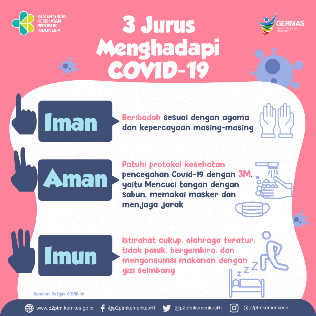 Apa saja 3 jurus menghadapi Covid-19? Yuk, simak