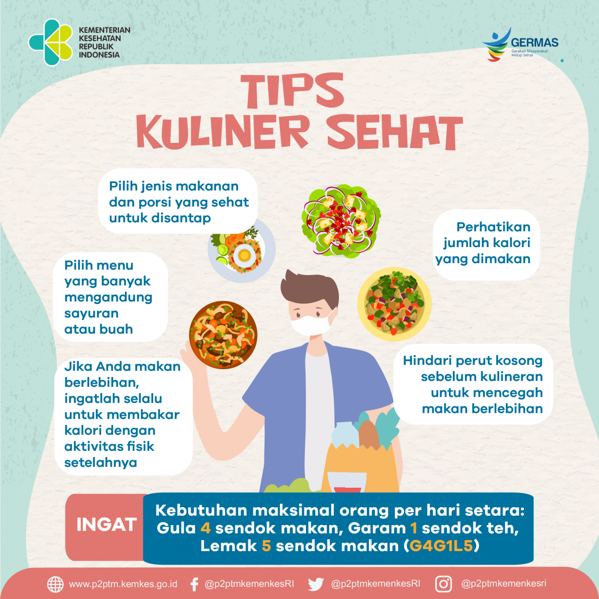 Apa saja Tips Kuliner Sehat?