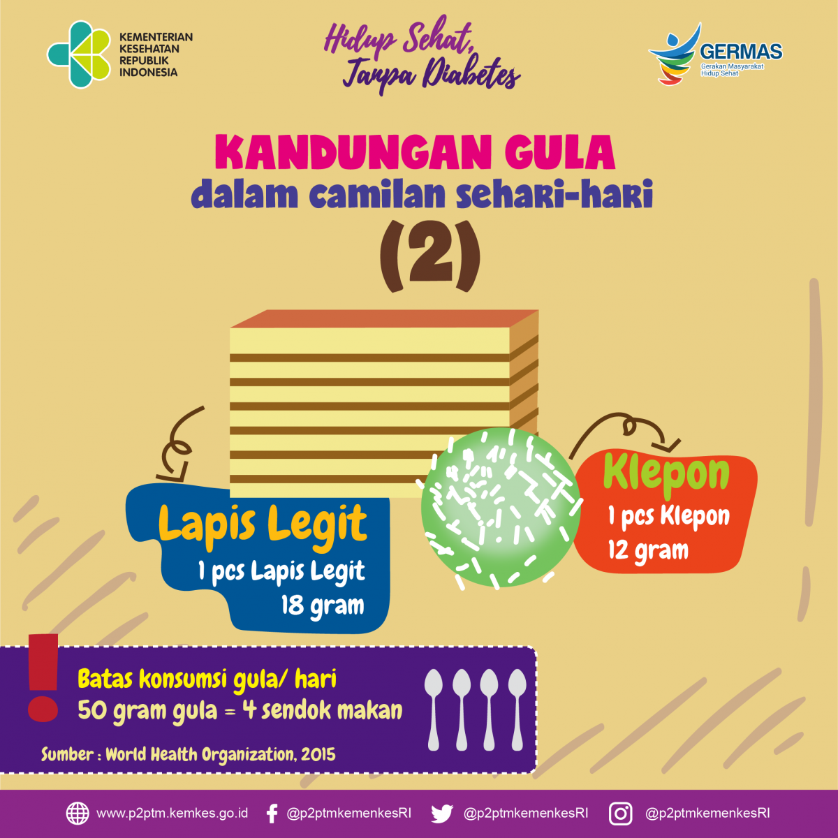 Berapa kandungan gula dalam camilan Lapis Legit dan Klepon?