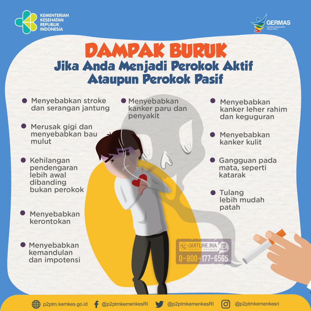 Berikut ini adalah dampak buruk jika Anda menjadi perokok aktif ataupun perokok pasif.