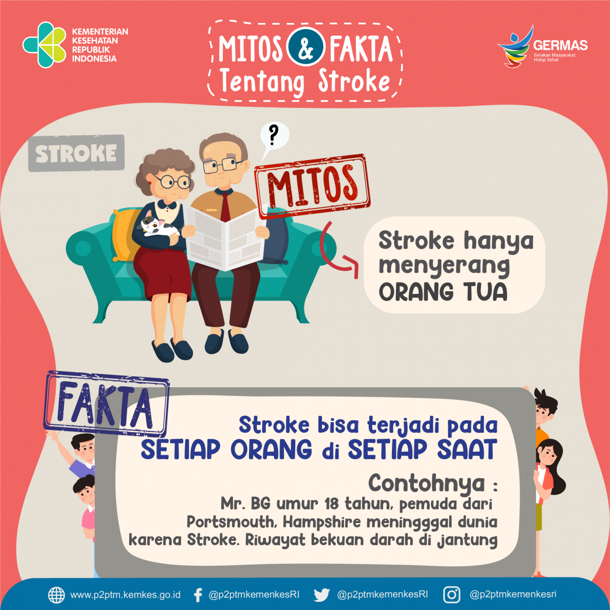 Stroke tidak hanya menyerang orang tua, Stroke bisa terjadi pada setiap orang setiap saat