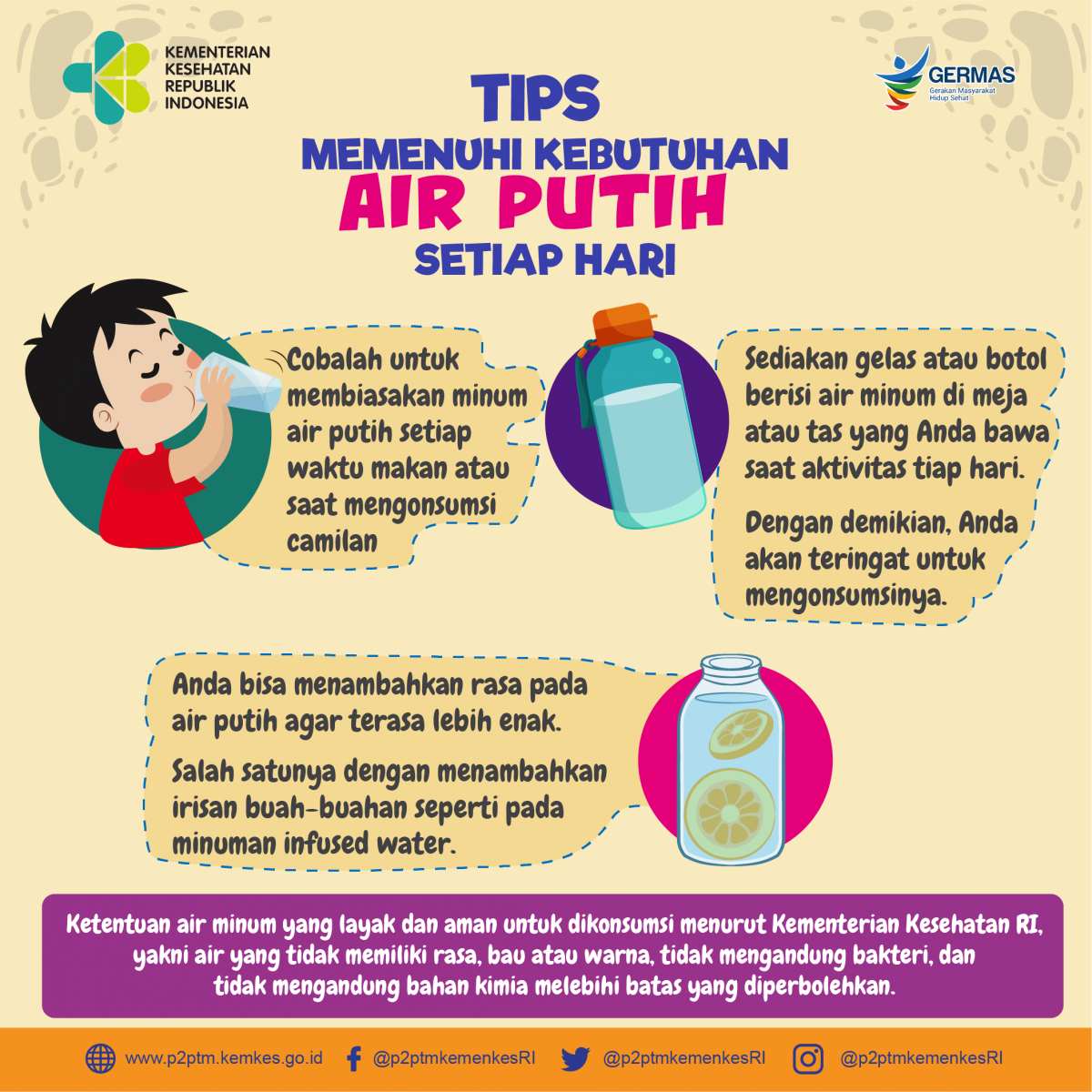 Sobat Sehat, yuk Simak Tips Memenuhi Kebutuhan Air Putih Setiap Hari