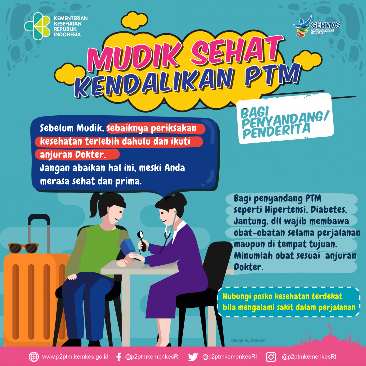 Tips Sehat Sebelum Mudik