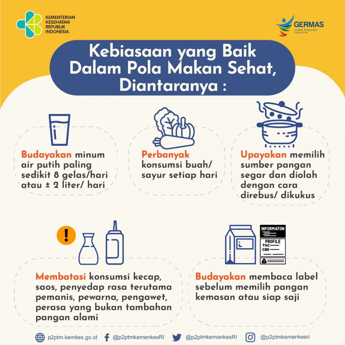 Inilah beberapa contoh kebiasaan yang baik dalam pola makan sehat.