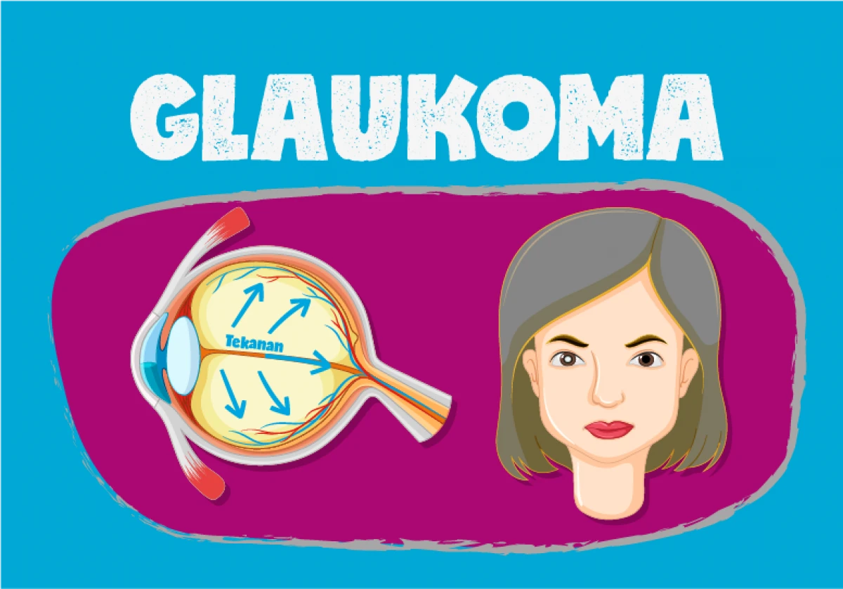 Glaukoma 101