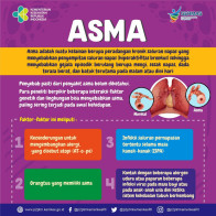 Informasi Umum Penyakit Asma