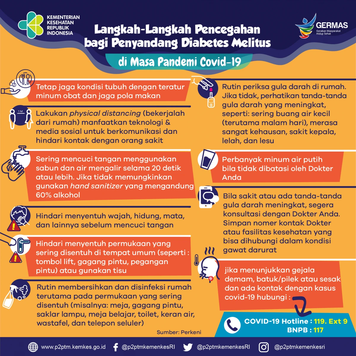 Langkah-Langkah Pencegahan bagi Penyandang Diabetes Melitus di Masa Pandemi Covid-19