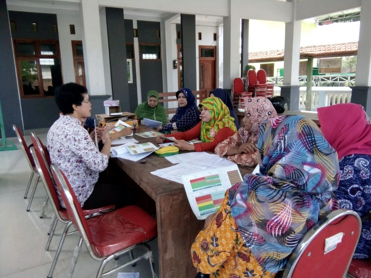 OJT Kader Posbindu PTM Di Desa Wonokarang Kabupaten Sidoarjo