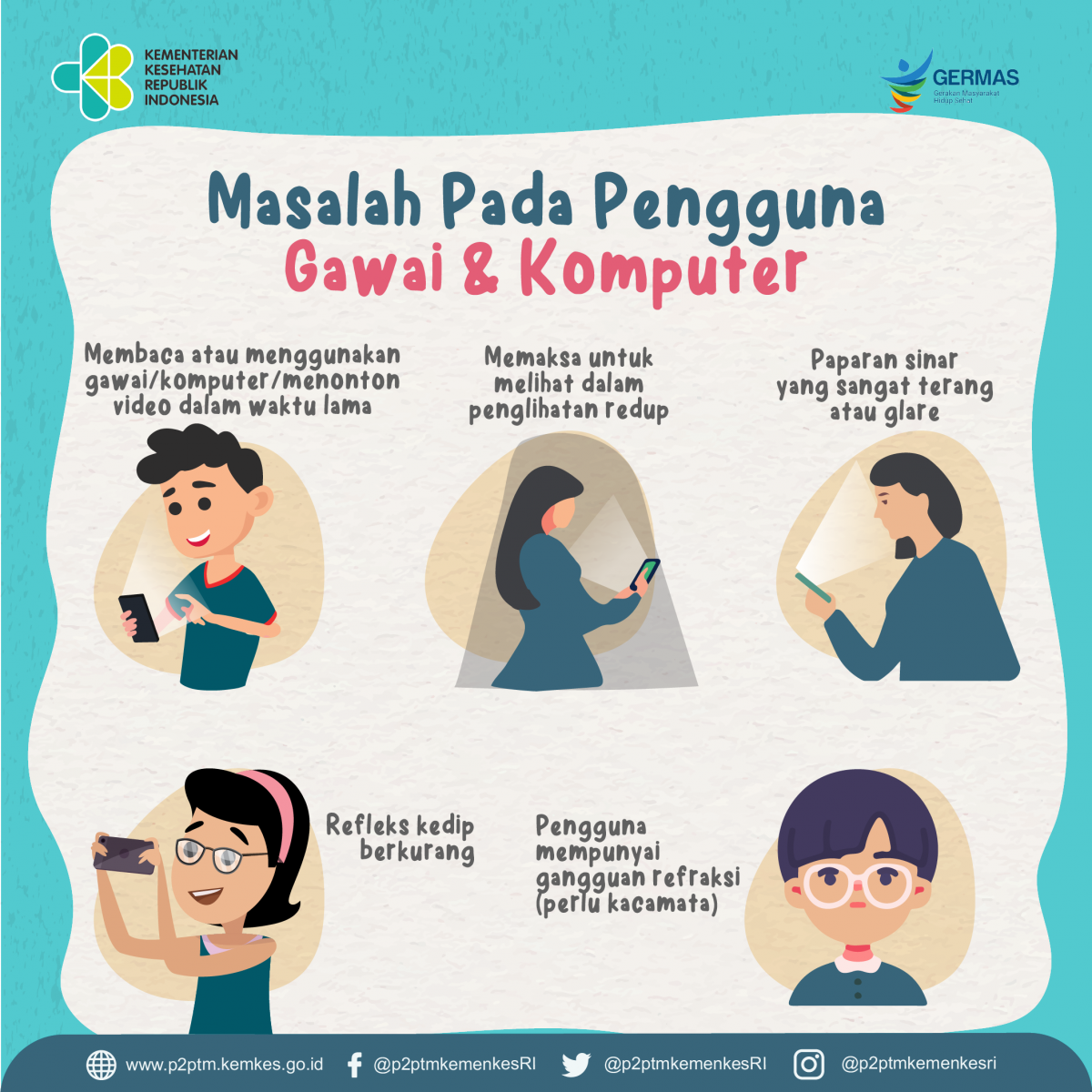 Apa saja masalah pada pengguna gawai dan komputer?