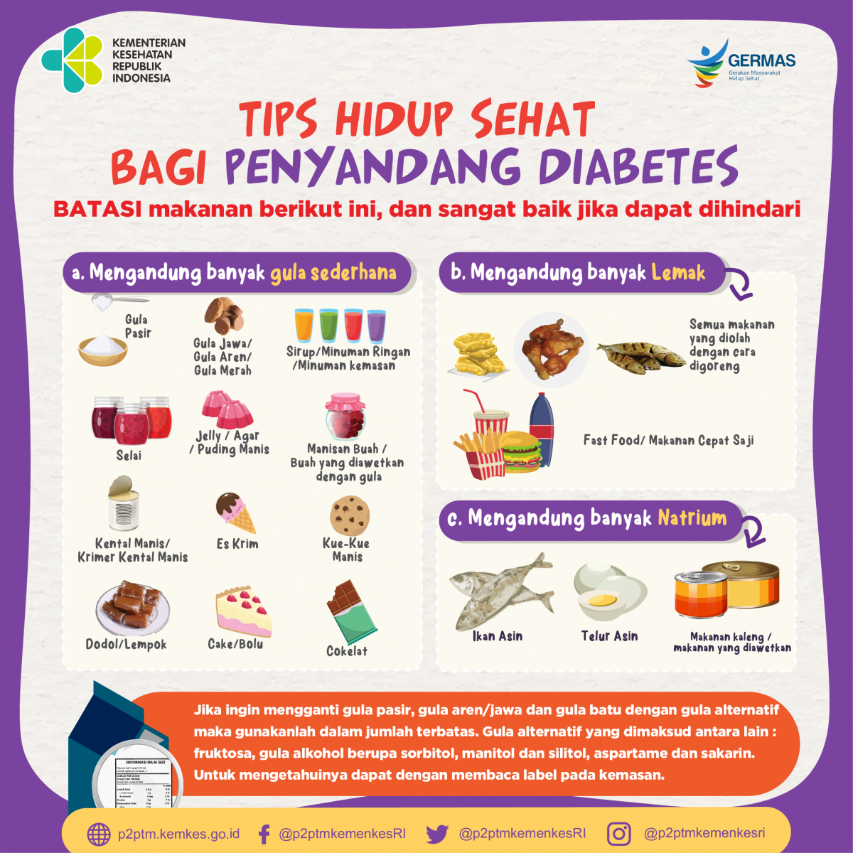 Bagaimana cara hidup sehat bagi penyandang Diabetes?