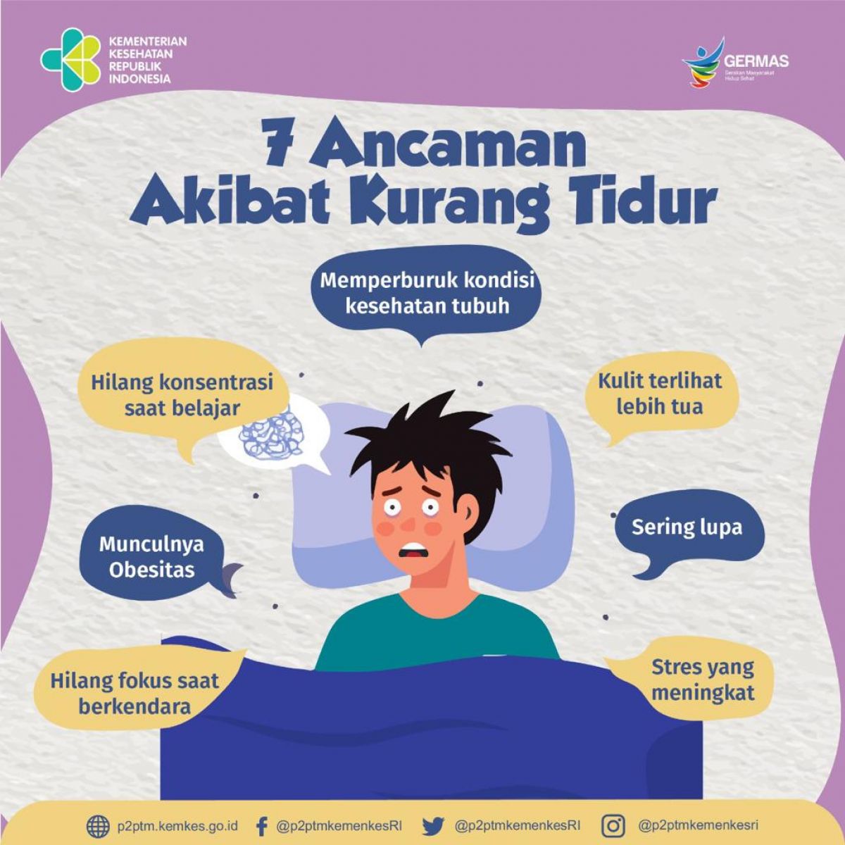 Kenali 7 ancaman akibat kurang tidur.