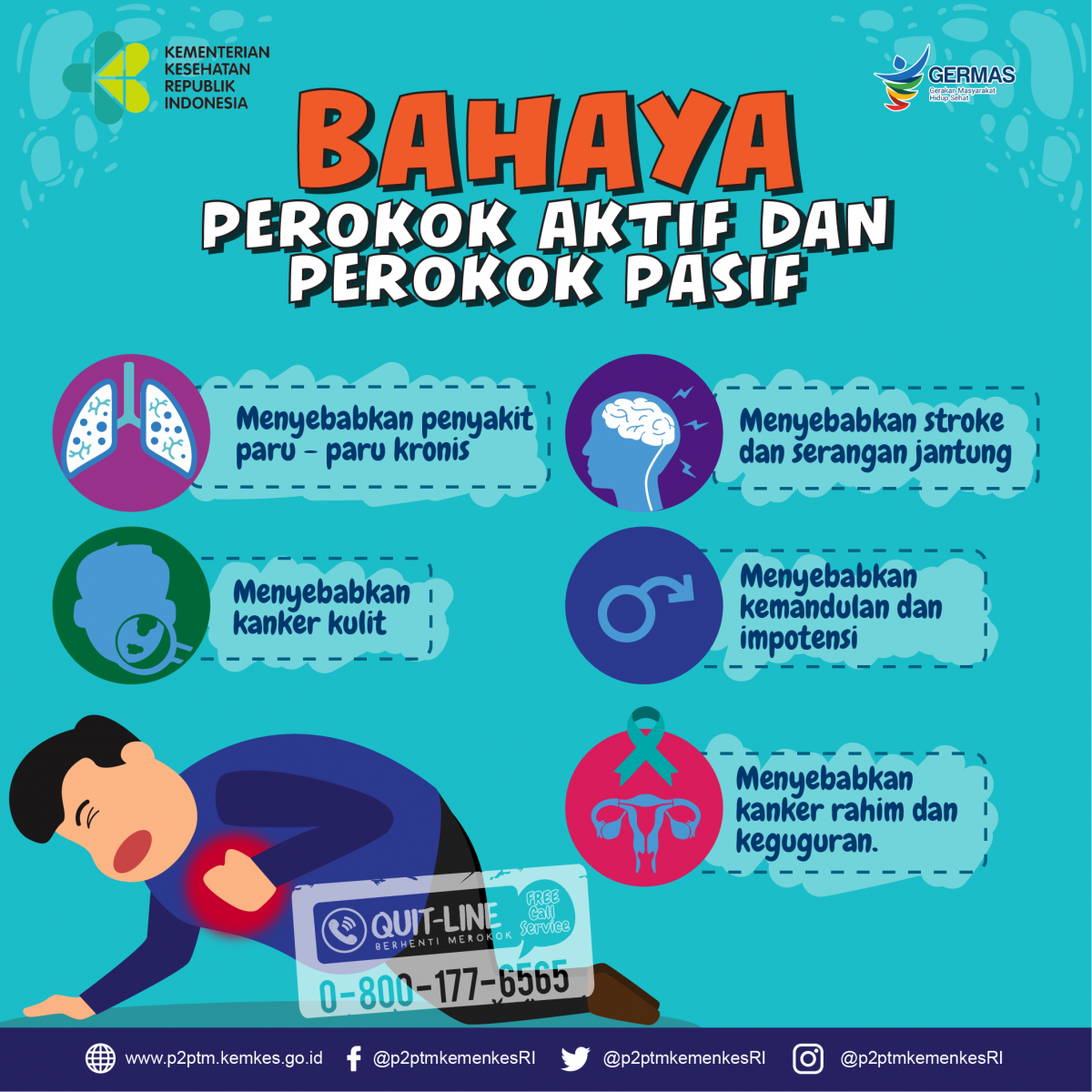 Apa Saja Bahaya Perokok Aktif dan Pasif? - Bag 2