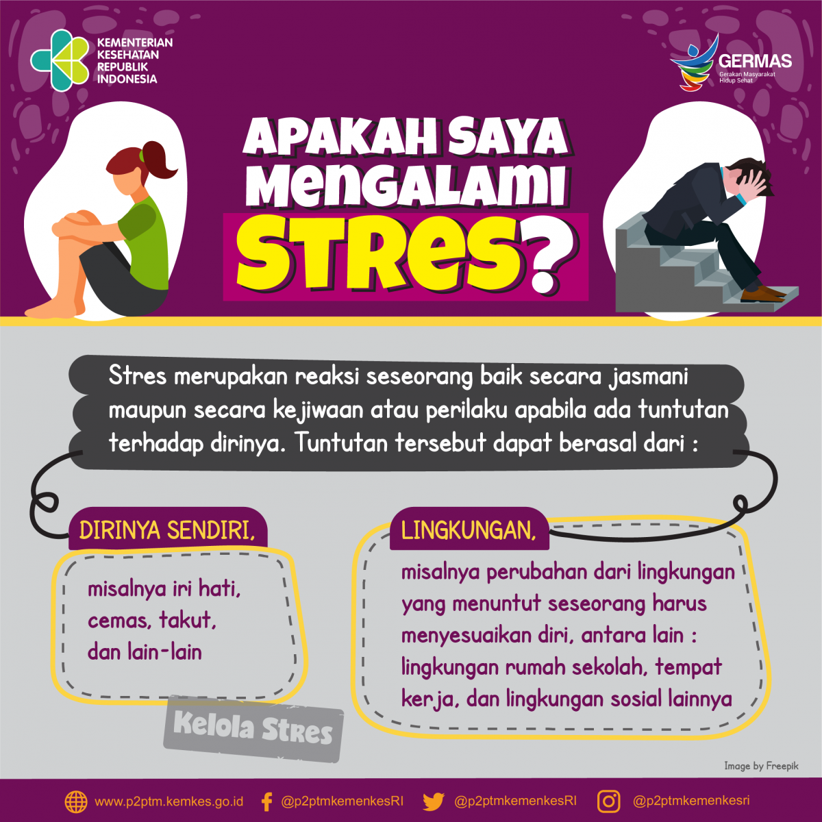 Apakah Sobat Sehat mengalami stres?