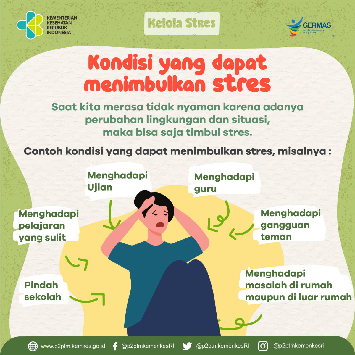 Kondisi Inilah Yang Dapat Menimbulkan Stres - Penyakit Tidak Menular ...