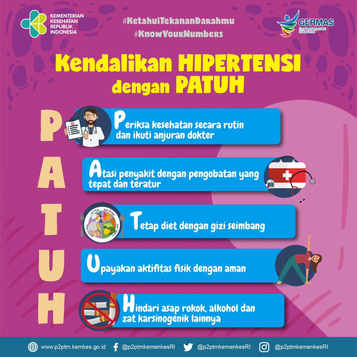 Kendalikan Hipertensi Dengan PATUH - Direktorat P2PTM